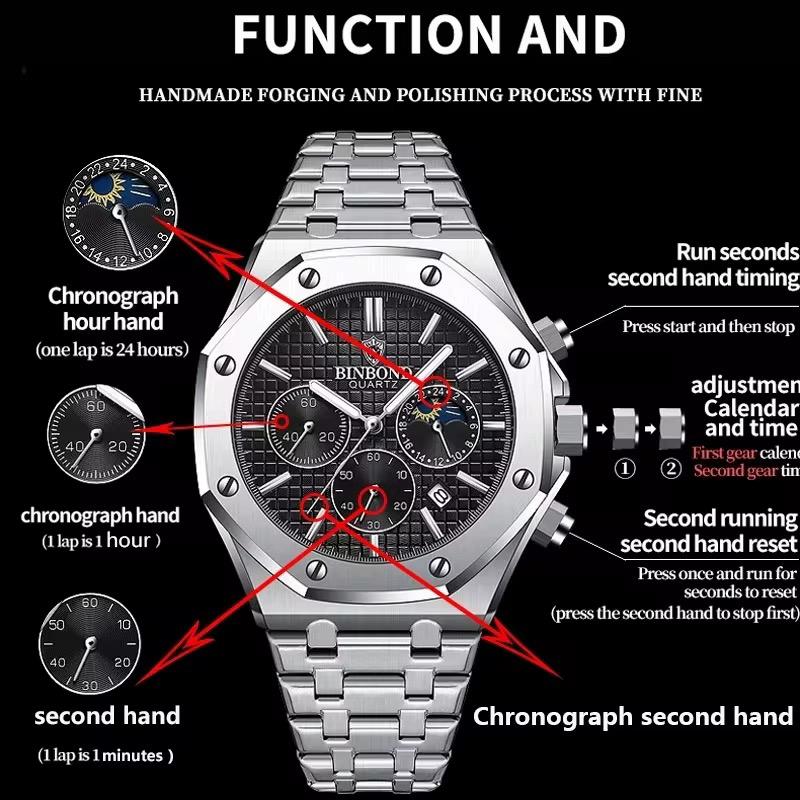 Binbond 0161 MoonPhase WaterProof Men's Watch